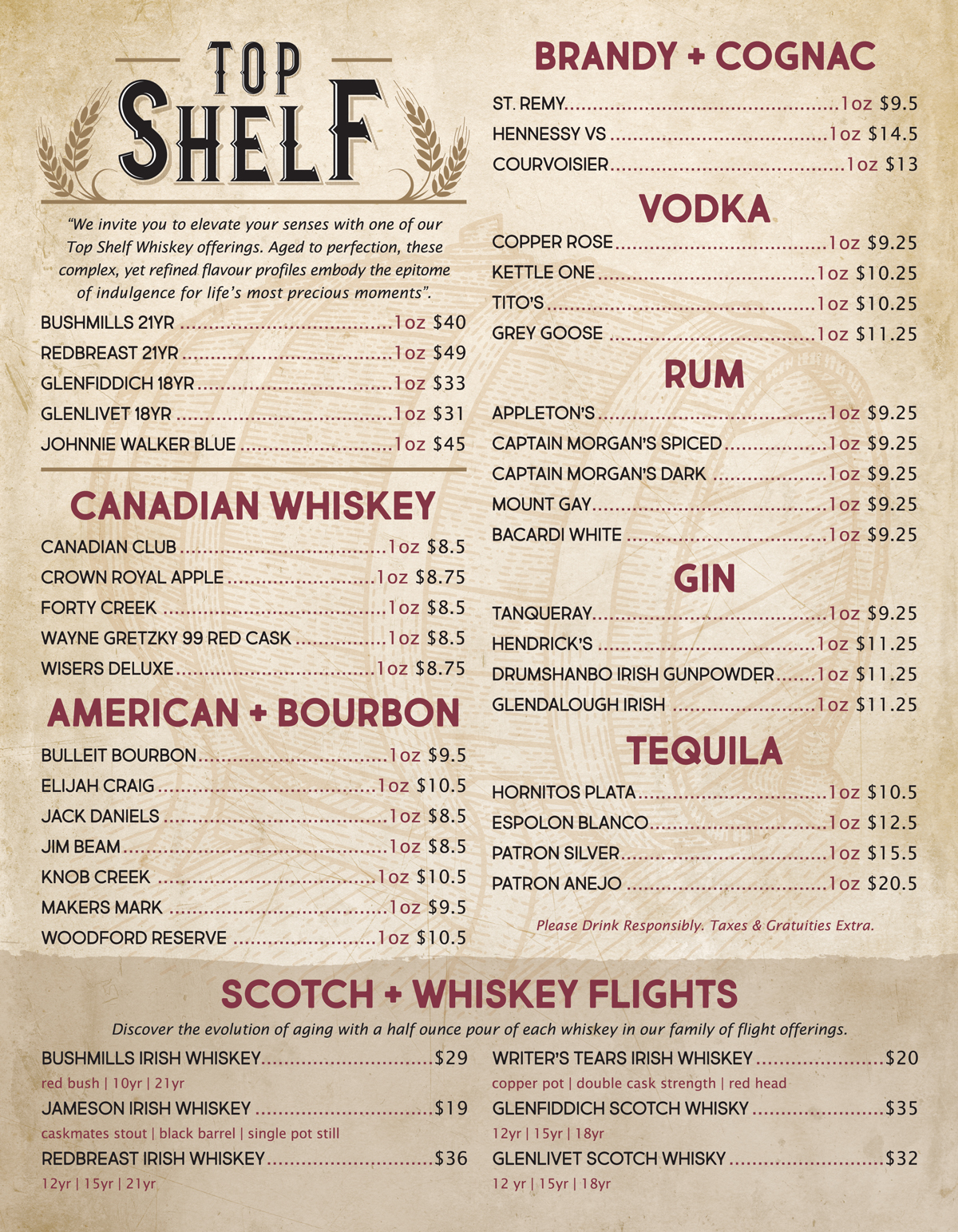 Master Whiskey List 2025 BACK